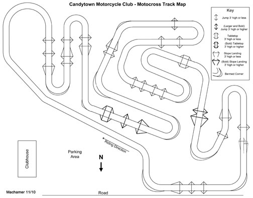 TrackMap